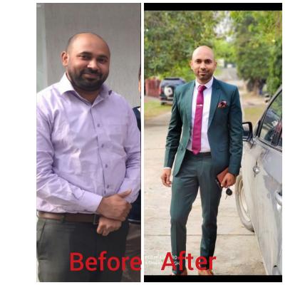 Sandeep Kumar